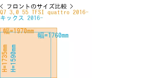 #Q7 3.0 55 TFSI quattro 2016- + キックス 2016-